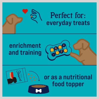 Bundle: Stewart Chicken Liver + Beef Liver Freeze-Dried Dog Treats