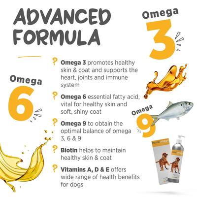 maxxiomega Oil for Dogs, 10-fl oz