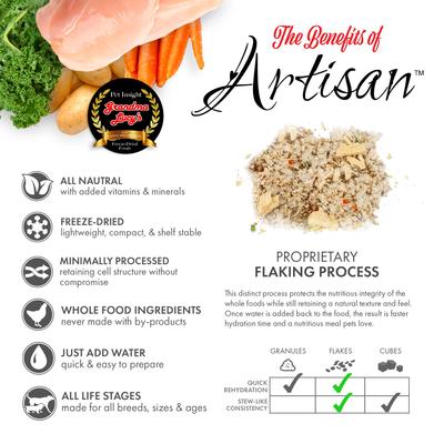 Artisan Chicken Grain-Free Freeze-Dried Dog Food, 3-lb bag