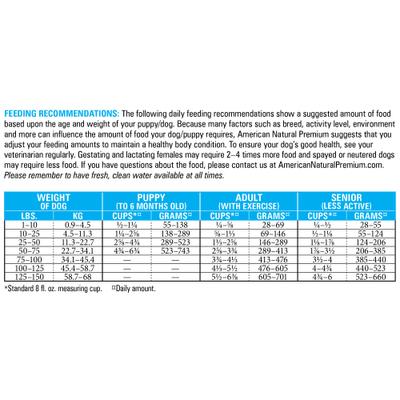 Triple Protein Recipe with Ancestral Grains Legume-Free Premium Dry Dog Food, 12-lb bag