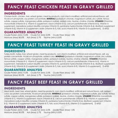 Bundle: Tiny Tiger Chunks in Gravy Beef & Poultry Recipes Grain-Free Canned Food + Fancy Feast Grilled Poultry & Beef Feast Canned Cat Food