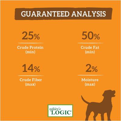 100% Natural Canine Peanut Butter Spread Lickable Dog Treat, 12-oz jar