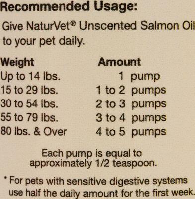 Salmon Oil Plus Omegas Liquid Skin & Coat Supplement for Cats & Dogs, 17-fl oz bottle
