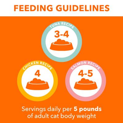 Perfect Portions Variety Pack Grain-Free Cuts in Gravy Wet Cat Food, 2.6-oz tray, case of 24