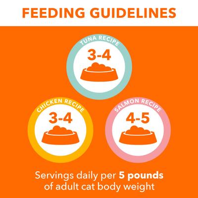 Perfect Portions Healthy Adult Variety Pack Pate Grain-Free Wet Cat Food, 2.6-oz tray, case of 24