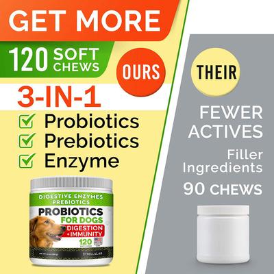 Probiotics Soft Chew Digestive Supplement for Dogs, 240 count