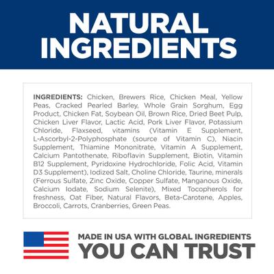 Adult Sensitive Stomach & Sensitive Skin Chicken Recipe Dry Dog Food, 4-lb bag