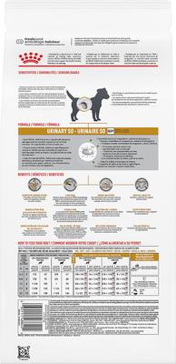 Adult Urinary SO Small Breed Dry Dog Food, 8.8-lb bag