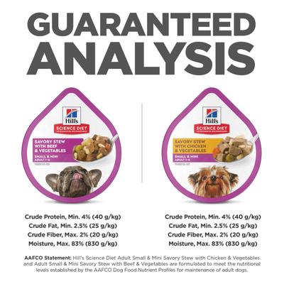 Adult Small Paws Chicken & Vegetables & Beef & Vegetables Variety Pack Wet Dog Food Trays, 3.5-oz, case of 24