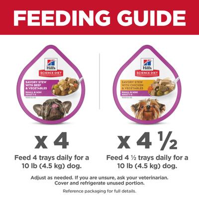 Adult Small Paws Chicken & Vegetables & Beef & Vegetables Variety Pack Wet Dog Food Trays, 3.5-oz, case of 24