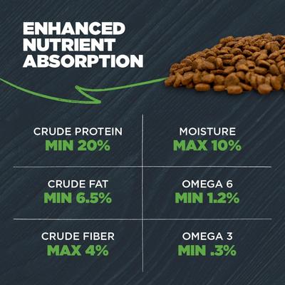 Lean Senior Chicken Meal with Ancient Grains Recipe Dry Dog Food, 4.5-lb bag