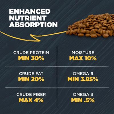 Puppy Performance, Growing & Working Chicken Meal with Ancient Grain Recipe Dry Dog Food, 24-lb bag