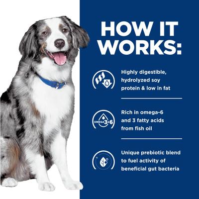 z/d Low Fat Hydrolyzed Soy Recipe Food Sensitivities Dry Dog Food, 8-lb bag