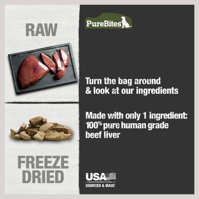Bundle: Variety Pack - PureBites Beef Liver Freeze-Dried Raw Dog Treats, 4.2-oz bag, Cheddar & Beef & Cheese Flavors