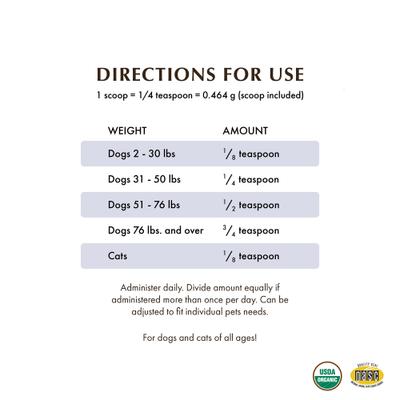 WholeCran Intense Dog & Cat Supplement, 1-oz bottle