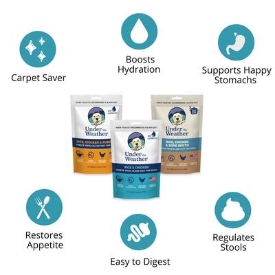 Alimento liofilizado para perros, paquete variado, bolsa de 6 oz, 3 unidades