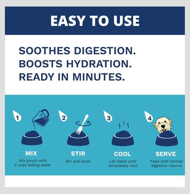 Variety Pack Freeze-Dried Dog Food, 6-oz bag, 3 count