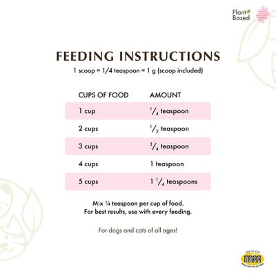 WholeBiotics Dog & Cat Supplement, 1-oz bottle