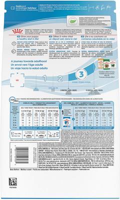 Size Health Nutrition Small Indoor Puppy Dry Dog Food, 2.5-lb bag