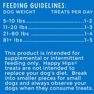 Jerky Chicken Recipe Grain-Free Dog Treats, 12-oz bag