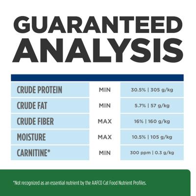 Alimento seco para gatos con sabor a pollo para reducción y control de peso r/d, bolsa de 4 lb