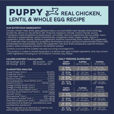 Grain-Free PURE Puppy Limited Ingredient Chicken, Lentil & Whole Egg Recipe Dry Dog Food, 12-lb bag