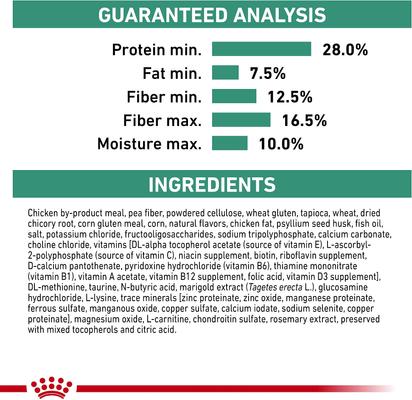 Adult Satiety Support Weight Management Small Breed Dry Dog Food, 6.6-lb bag