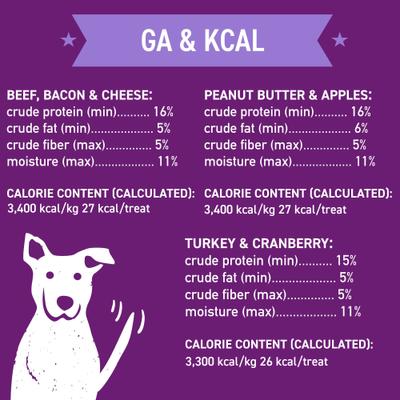 Wag More Bark Less Grain-Free Assorted Flavors Crunchy Dog Treats, 14-oz box