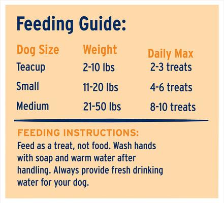 Freeze-Dried Chicken Dog Treats, 1-oz bag