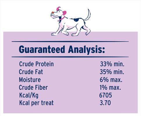Freeze-Dried Turkey Dog Treats, 7-oz bag