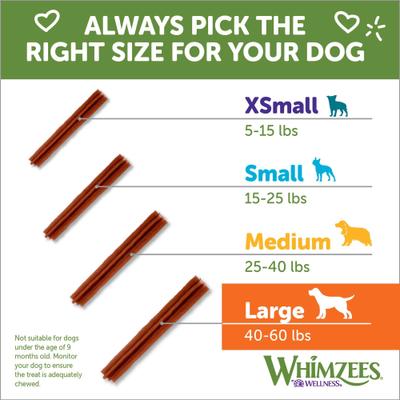 Golosinas dentales masticables grandes para perros, naturales y sin cereales, de Wellness Stix, tamaño grande, 14 unidades