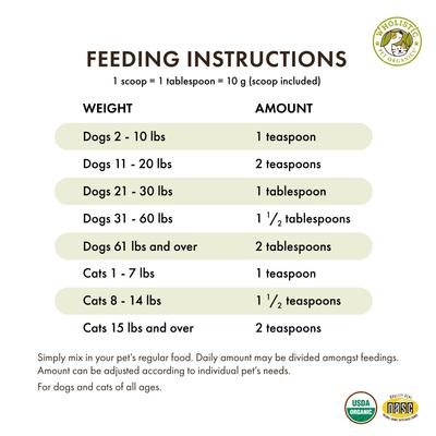 Organic Canine Complete Pumpkin Enhanced Powder Daily Multivitamin for Dogs, 1-lb jar