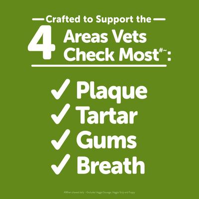 by Wellness Value Box Dental Chews Natural Grain-Free Dental Dog Treats, Large, 14 count