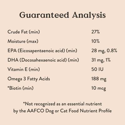 Soft Chew Skin & Coat Supplement for Dogs, 60 count