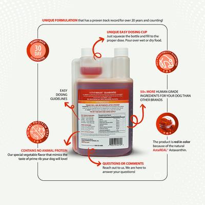 ArthriMAXX Joint Support & Antioxidant Dog Supplement, 32-fl oz bottle