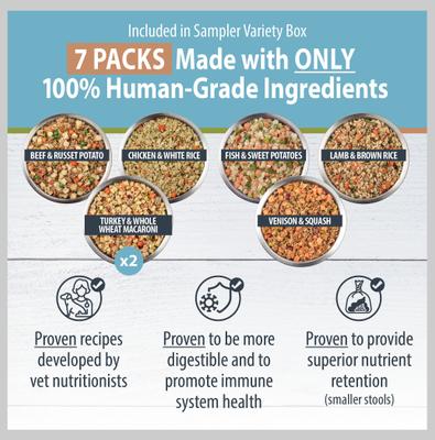 Bundle: JustFoodForDogs Sampler Variety Box Frozen Fresh Food + Pumpkin Dehydrated Dog Treats