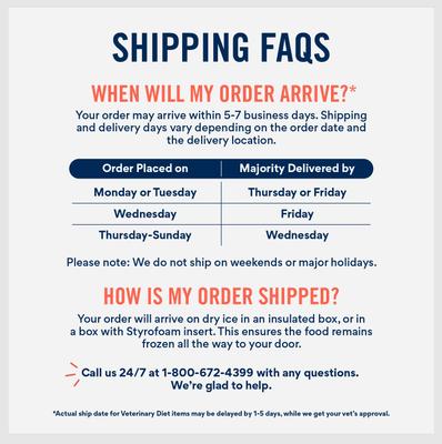 Bundle: JustFoodForDogs Sampler Variety Box Frozen Fresh Food + Pumpkin Dehydrated Dog Treats