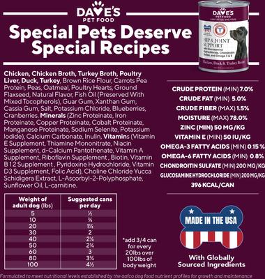 Hip & Joint Support with Glucosamine, Chicken, Duck & Turkey Recipe Wet Dog Food, 13.2-oz can, 12 count