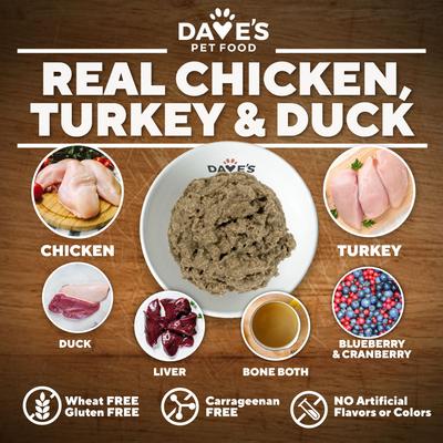 Hip & Joint Support with Glucosamine, Chicken, Duck & Turkey Recipe Wet Dog Food, 13.2-oz can, 12 count
