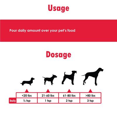 ES Liquid for Dogs & Cats, 8-fl oz bottle