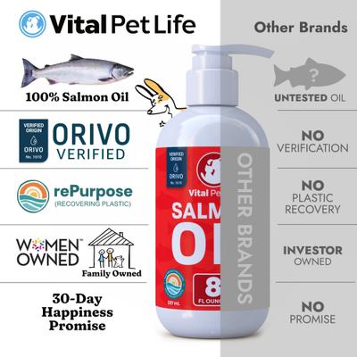 Salmon Oil Skin & Coat Health Liquid Cat & Dog Supplement, 8-fl oz bottle