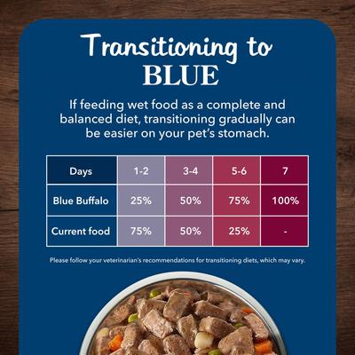 Blue's Stews Grain-Free Chicken & Beef Variety Pack Adult Wet Dog Food, 12.5-oz can, bundle of 24