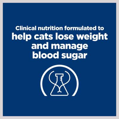 m/d GlucoSupport with Liver Wet Cat Food, 5.5-oz, case of 24