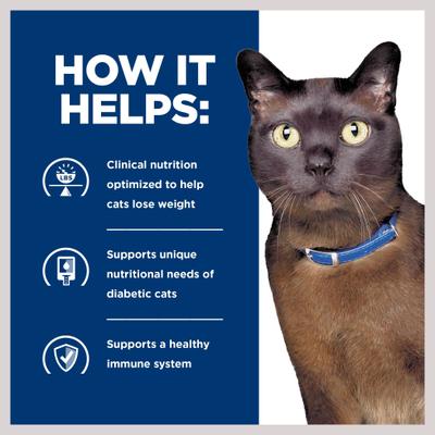 m/d GlucoSupport with Liver Wet Cat Food, 5.5-oz, case of 24