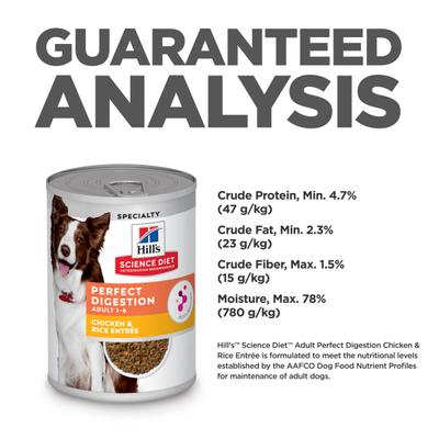 Adult Perfect Digestion Chicken & Rice Entree Minced Wet Dog Food, 12.8-oz can, 12 count