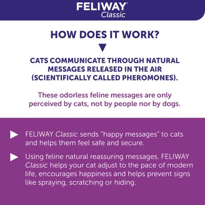 Paquete: Kit de inicio Feliway MultiCat de 30 días con difusor enchufable y repuesto (48 ml) y spray de viaje Feliway, aerosol modificador de comportamiento para el manejo en movimiento (botella de 60 ml)