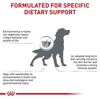 Skintopic Medium & Large Adult Dry Dog Food, 17.6-lb bag