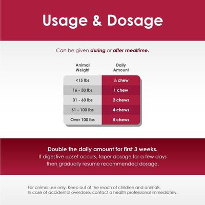 Triple Strength Soft Chew Joint Supplement for Dogs, 30 count