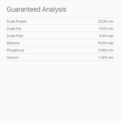 Naturally Healthy Adult Dry Dog Food, 4-lb bag