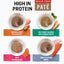 Grain-Free Pate 4 Flavors Variety Pack Canned Cat Food, 3-oz, case of 24